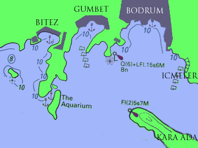 aquarium-chart Chart showing The Aquarium within the context of other areas mentioned in the Turkey logs